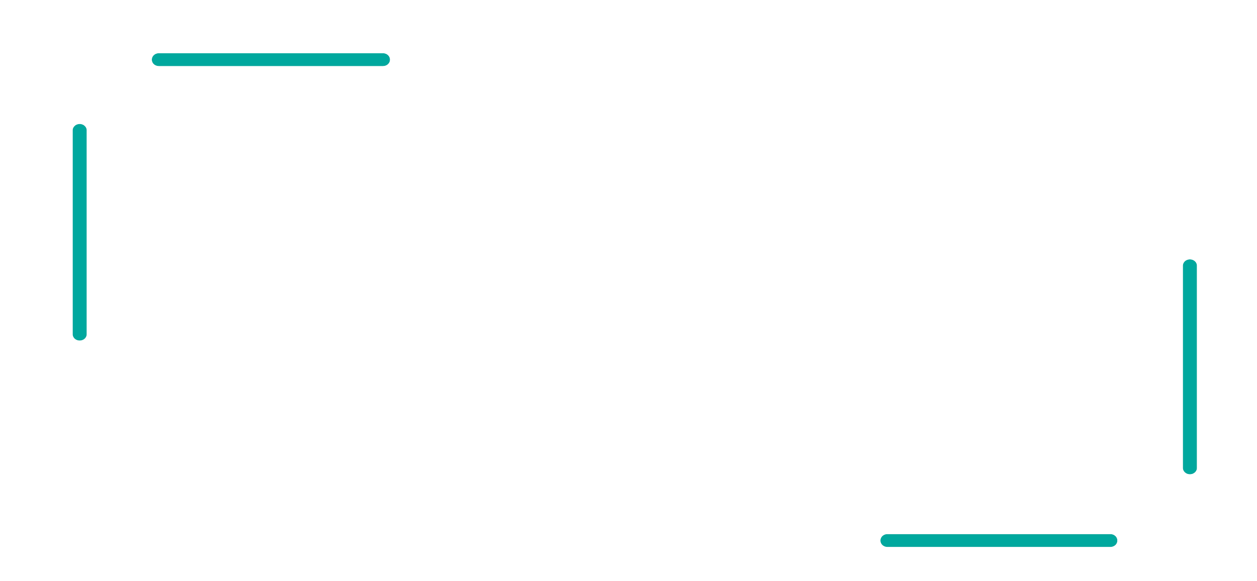 Call Center Training