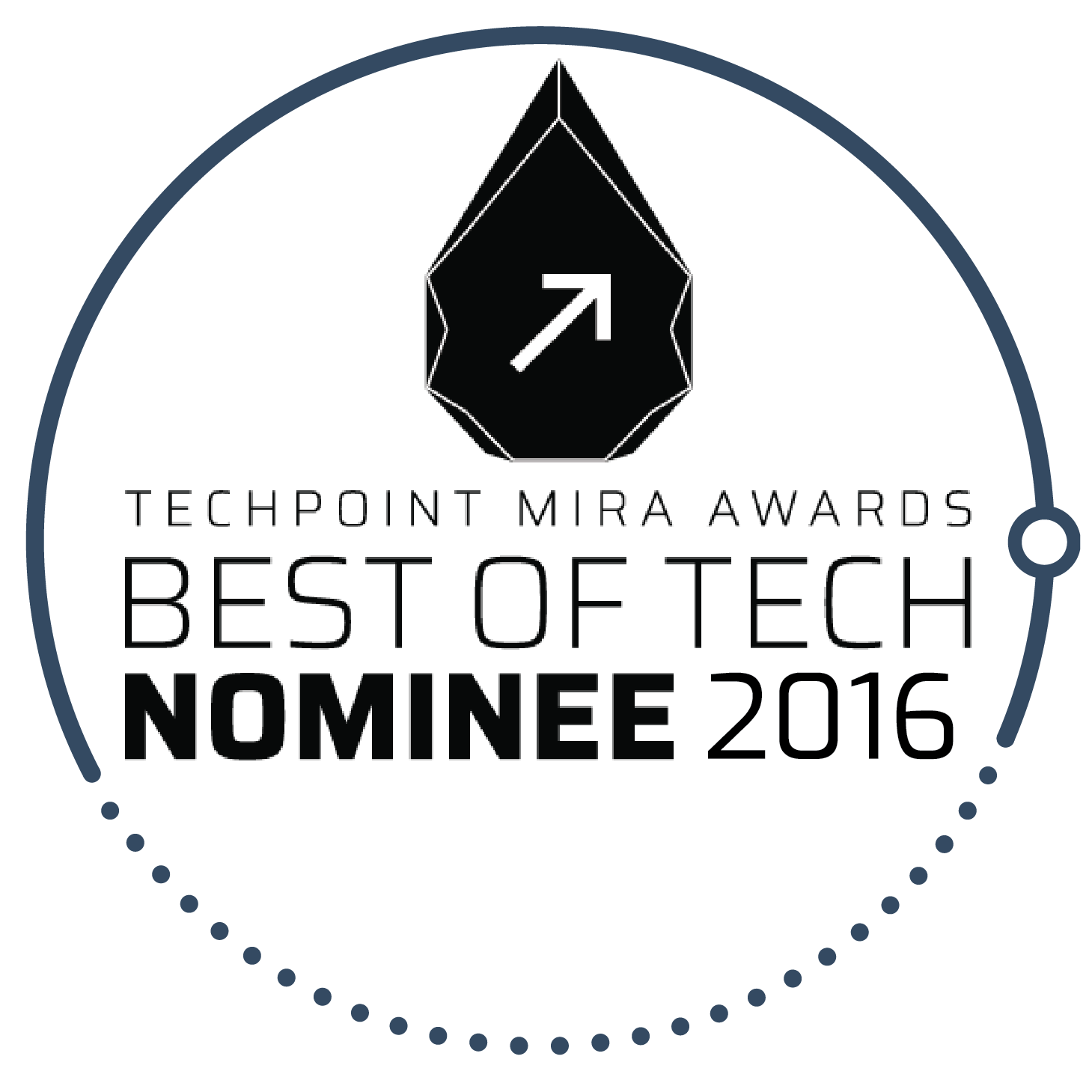 2016  Techpoint MIRA Award: Corporate Culture Runner Up