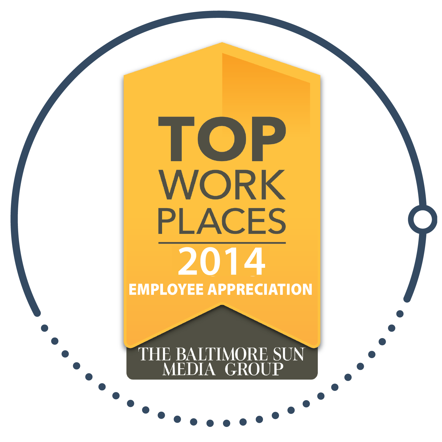 2014年巴尔的摩市太阳报评选的最受员工赞赏的工作场所排名第一