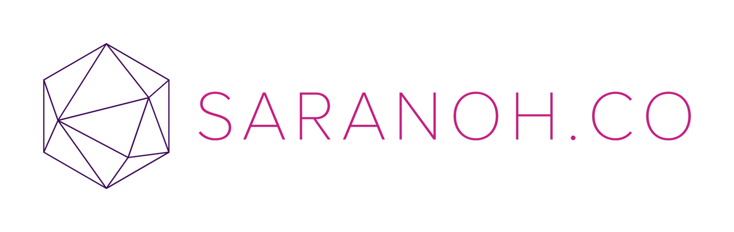 www.saranoh.co