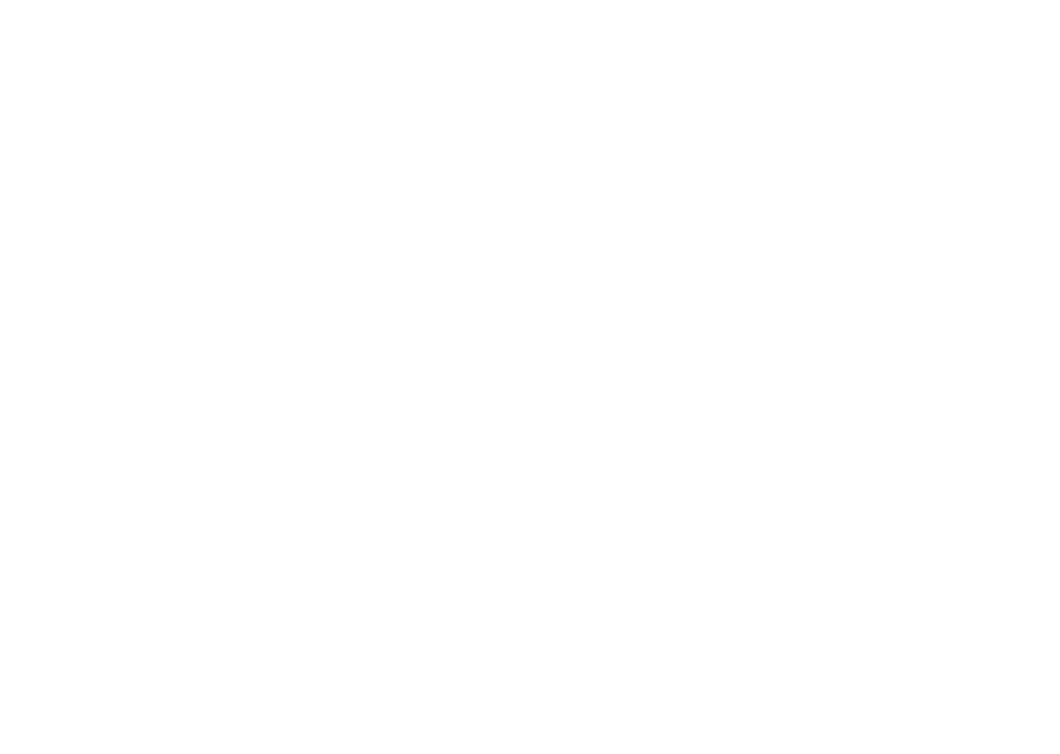 Brisbane City Youth Ballet