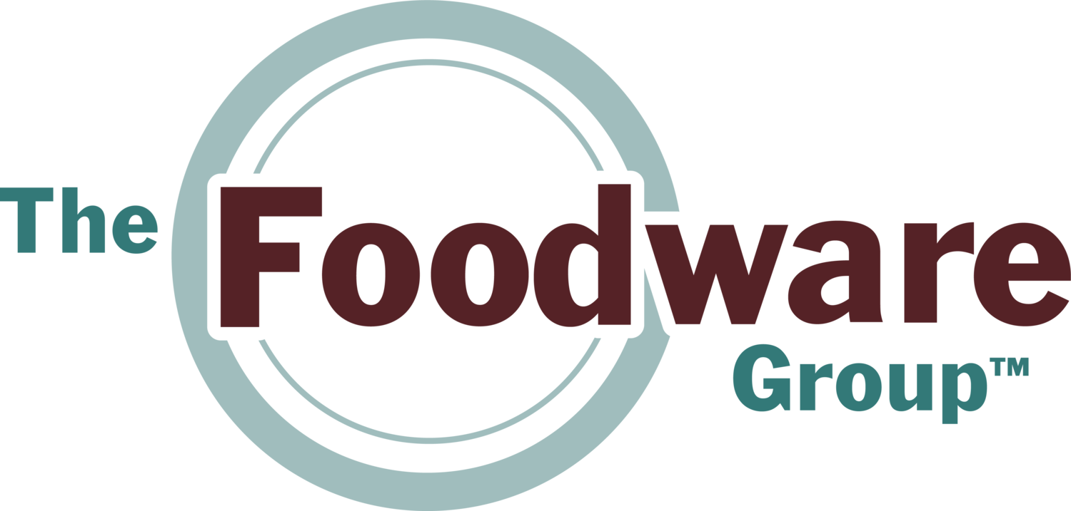 The Foodware Group