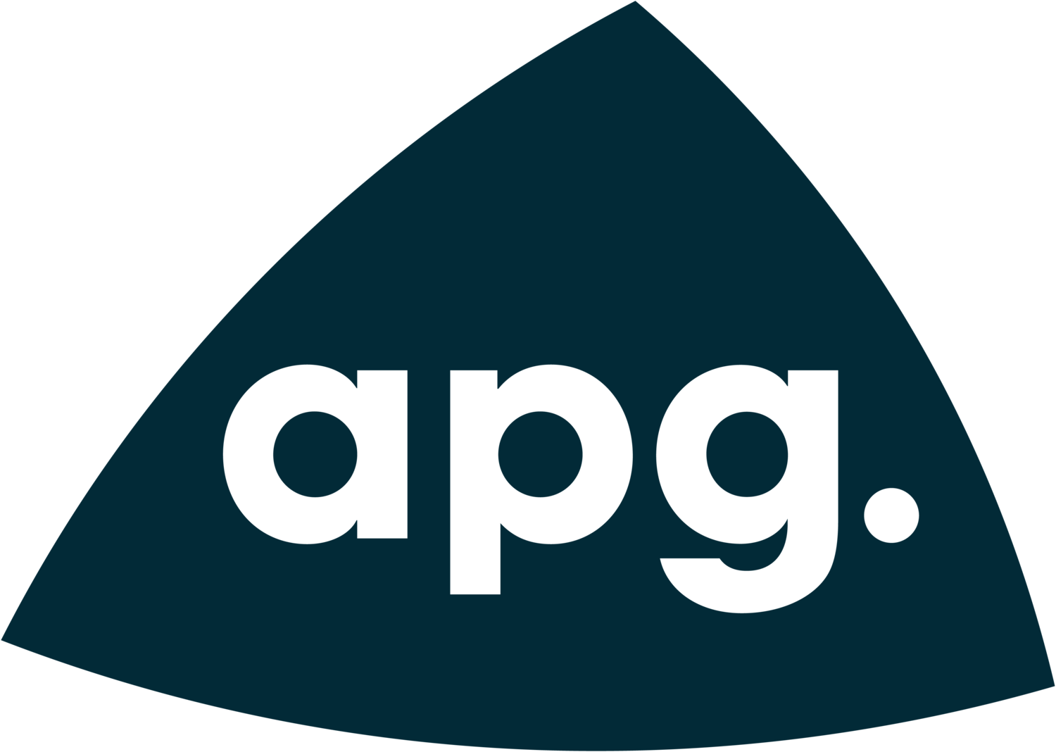 APG Architecture