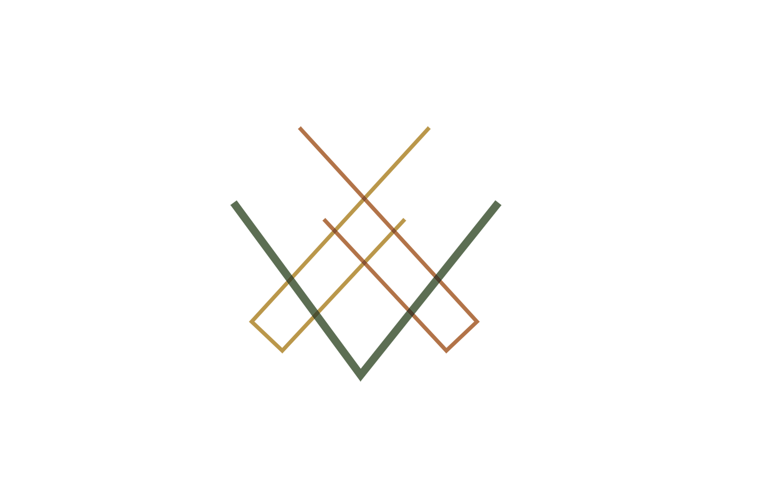 Woven Coaching