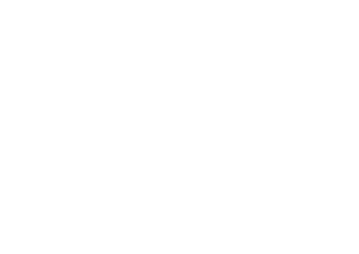 Introduce Wolves