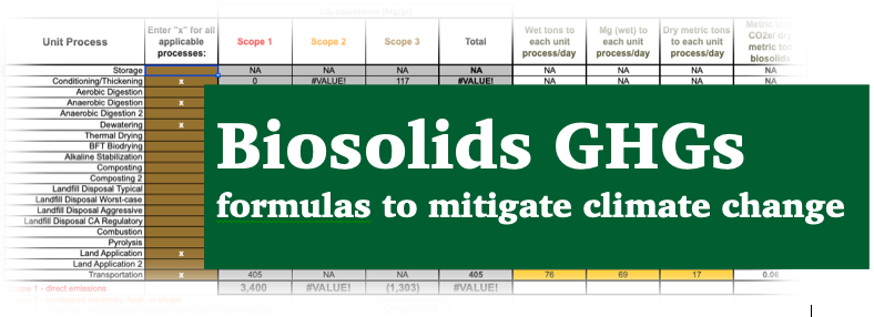 Biosolids GHGs 