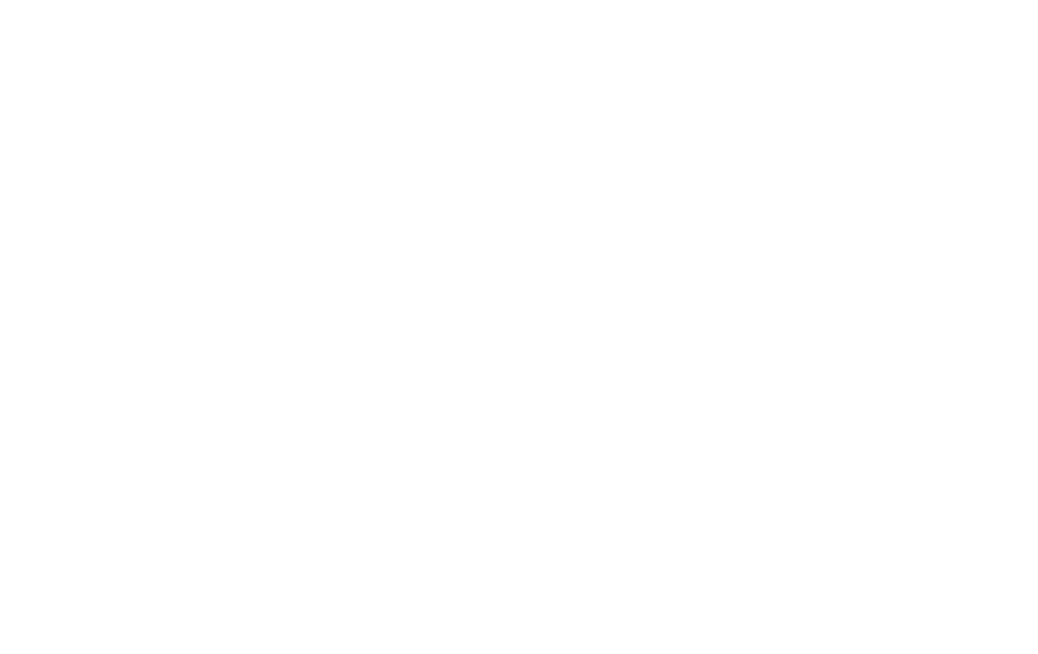 Renew Communities