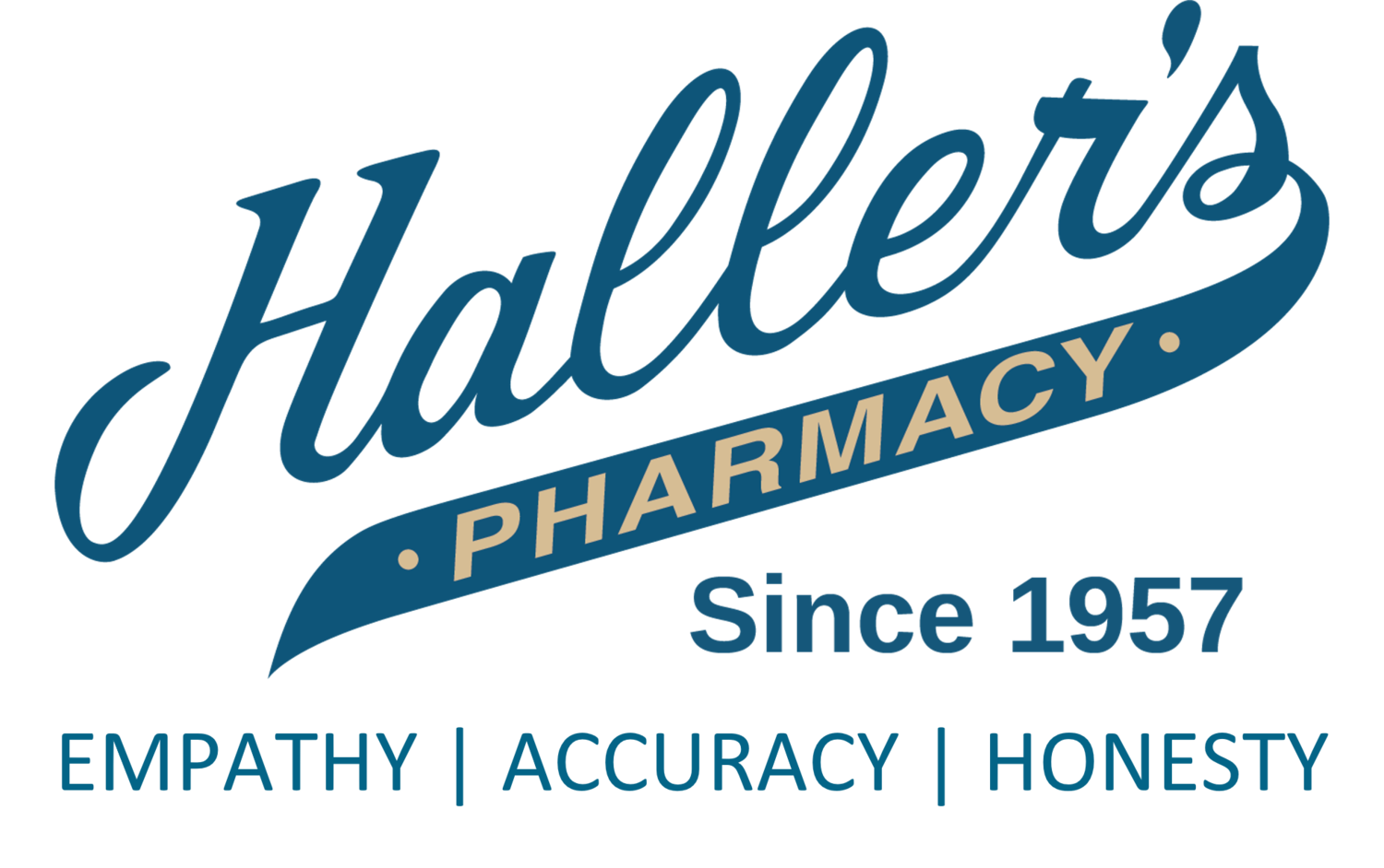 Haller&#39;s Pharmacy
