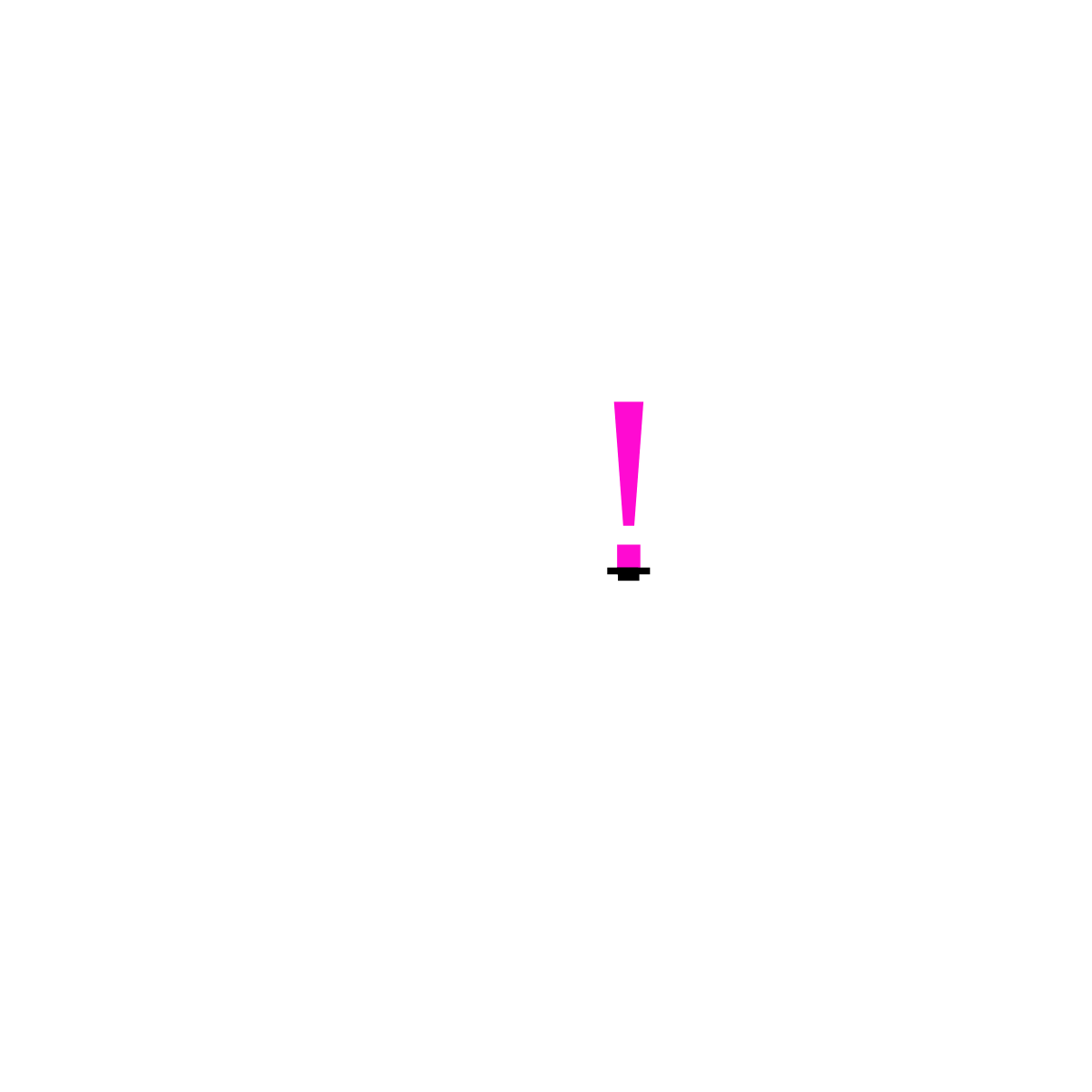 The Creativity Census
