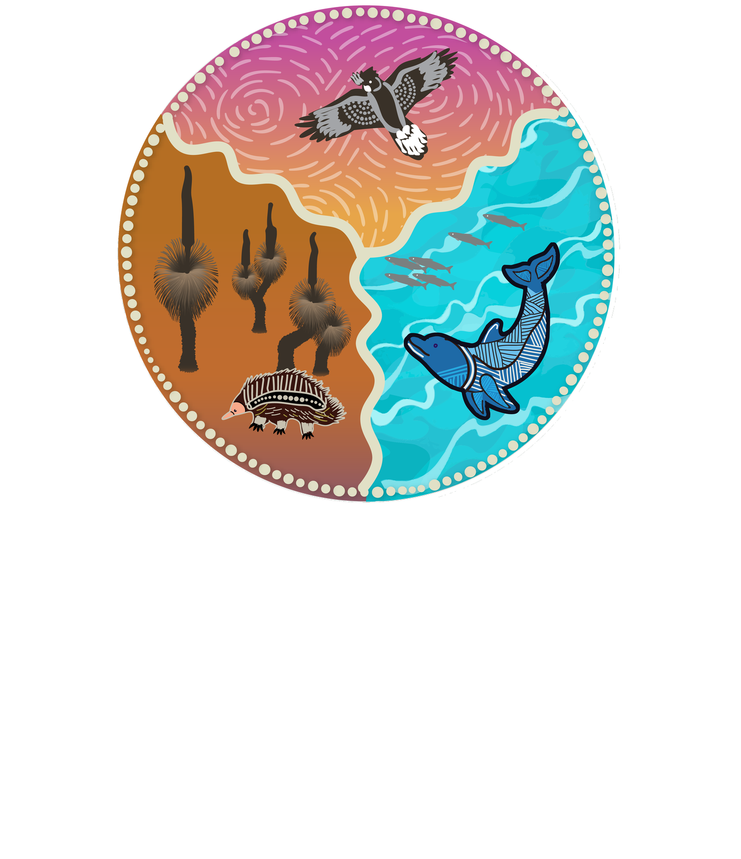 Yued Aboriginal Corporation
