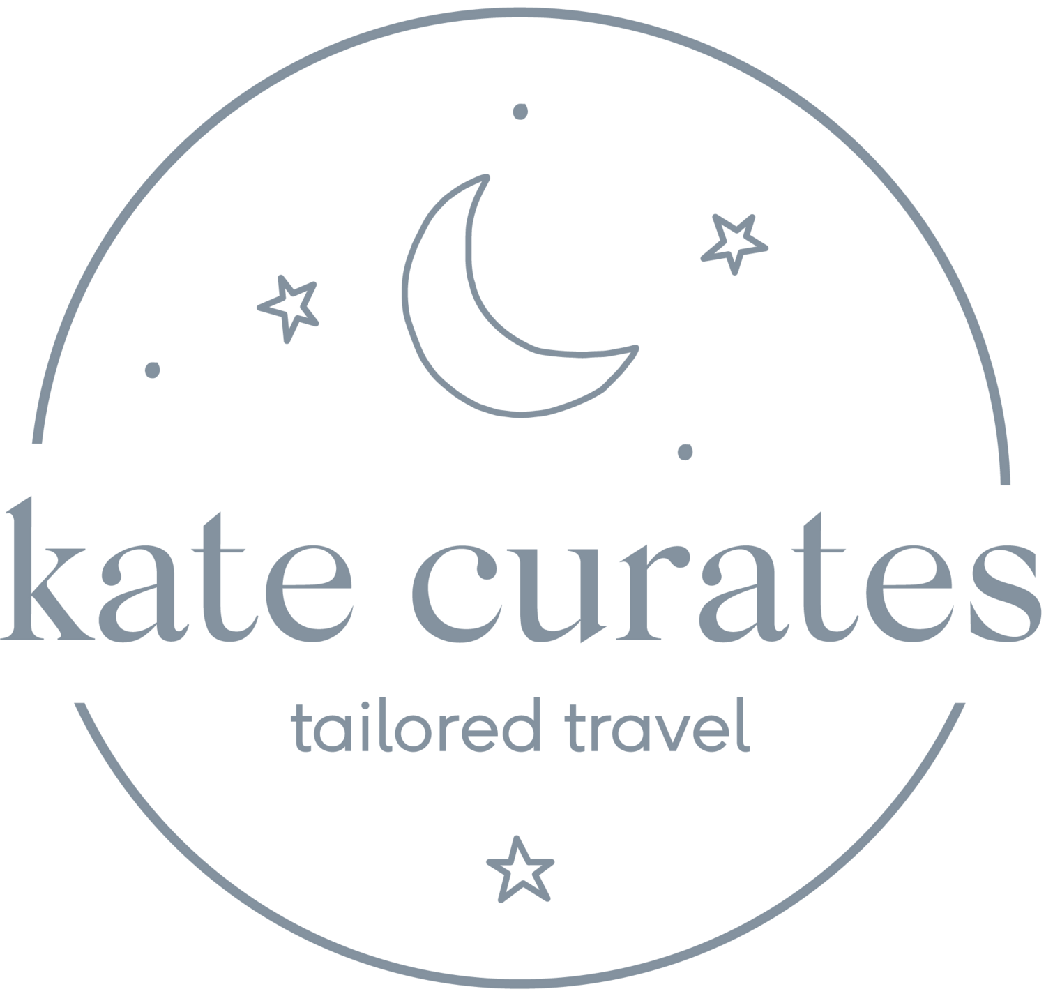 Kate Curates