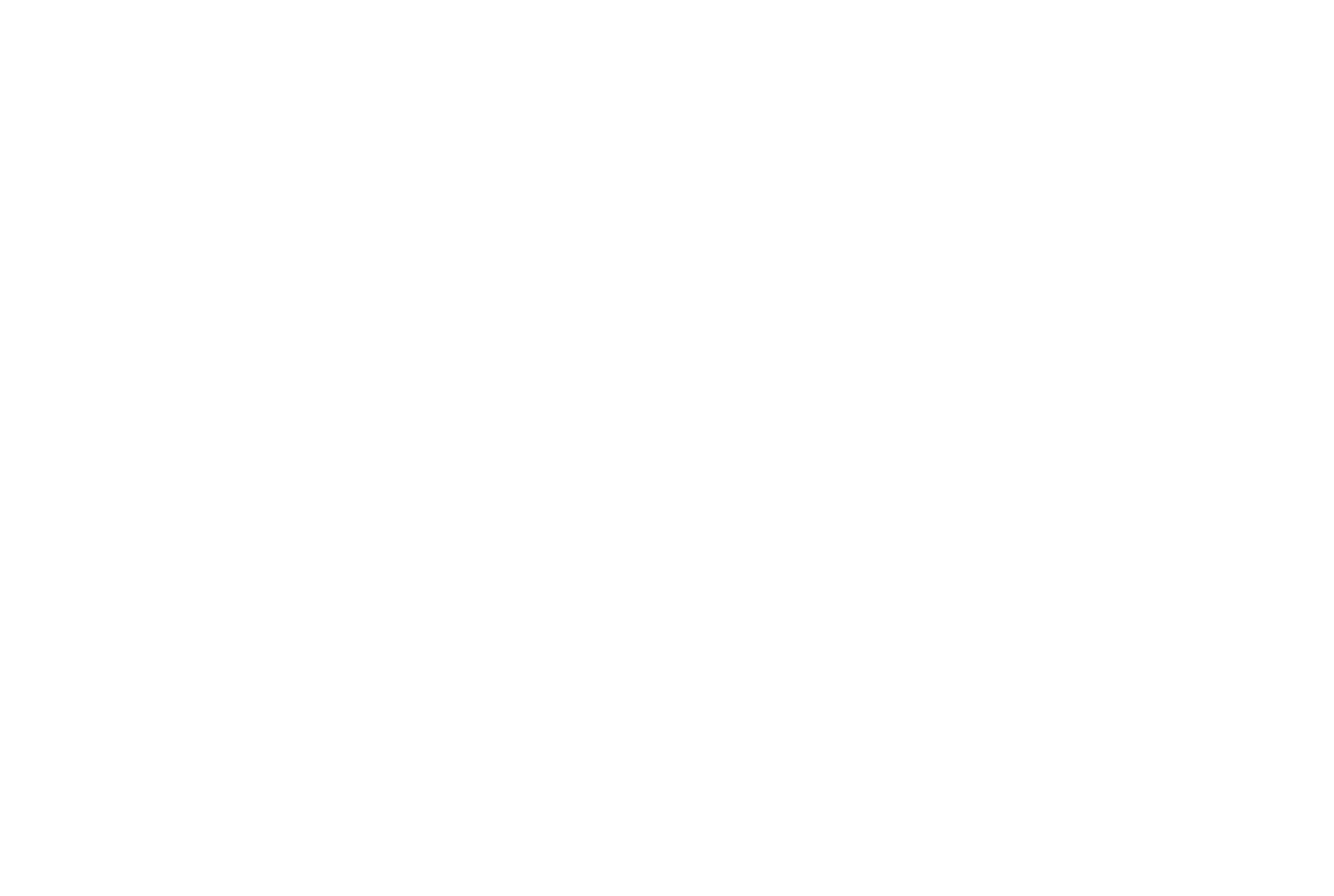 PeoplePerformance