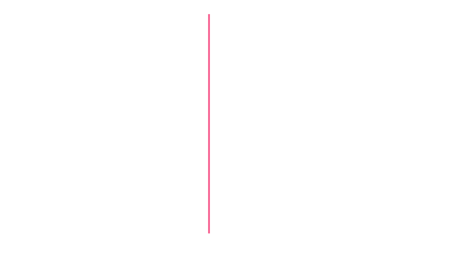 Devdan Interior Designs