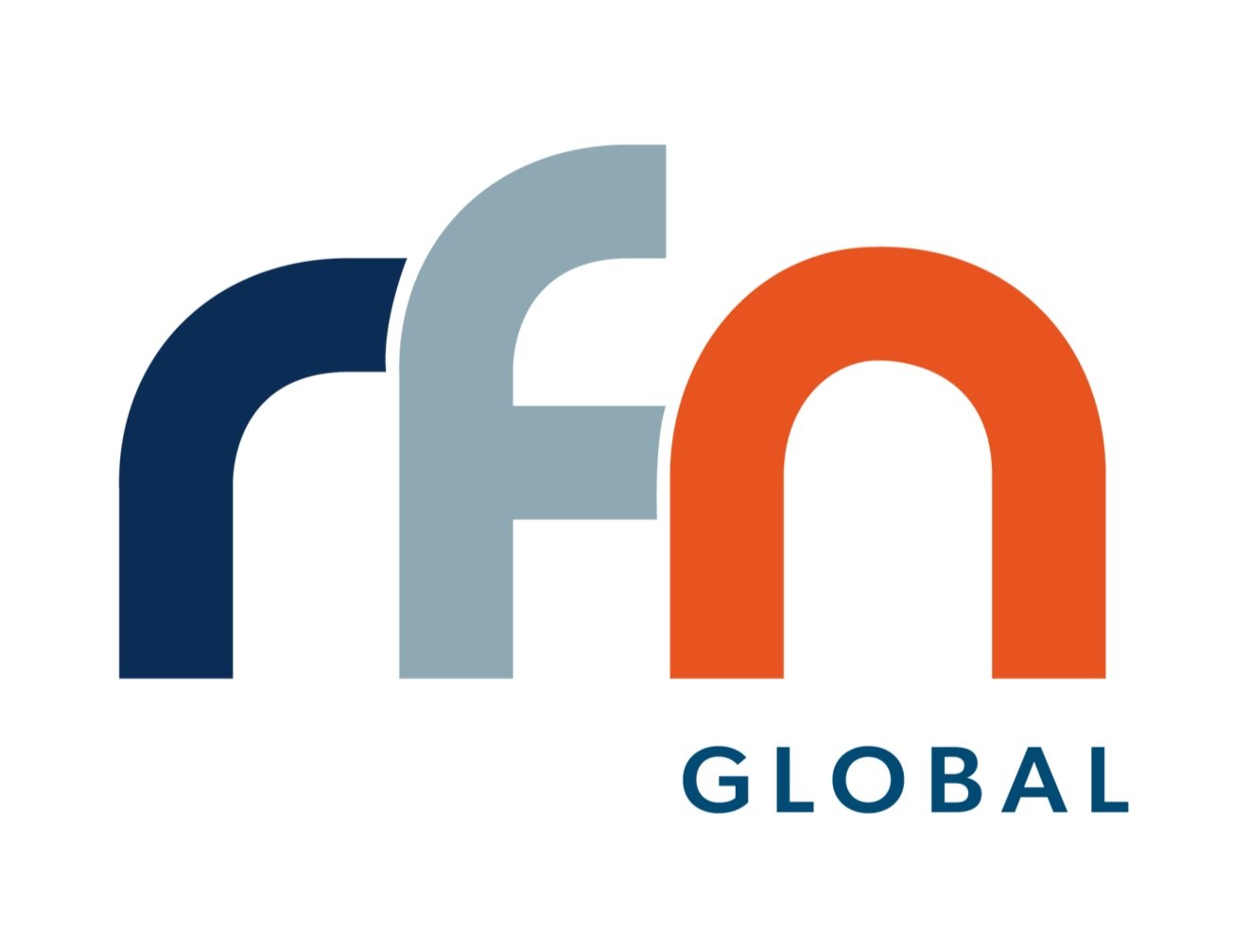 RFN Global