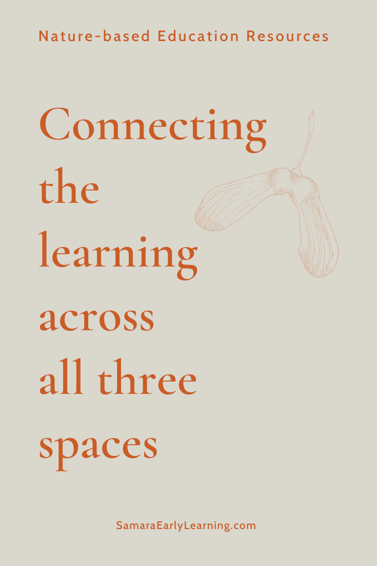 Connecting the learning across all three spaces