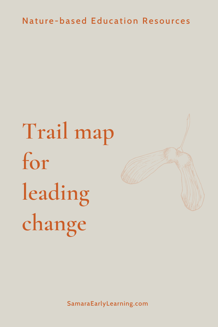 Trail Map for Leading Change