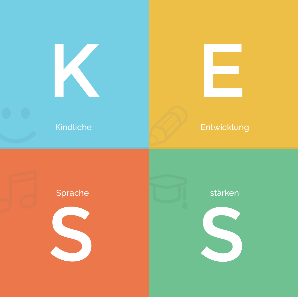 KESS | Interdisziplinäre Frühförderstelle