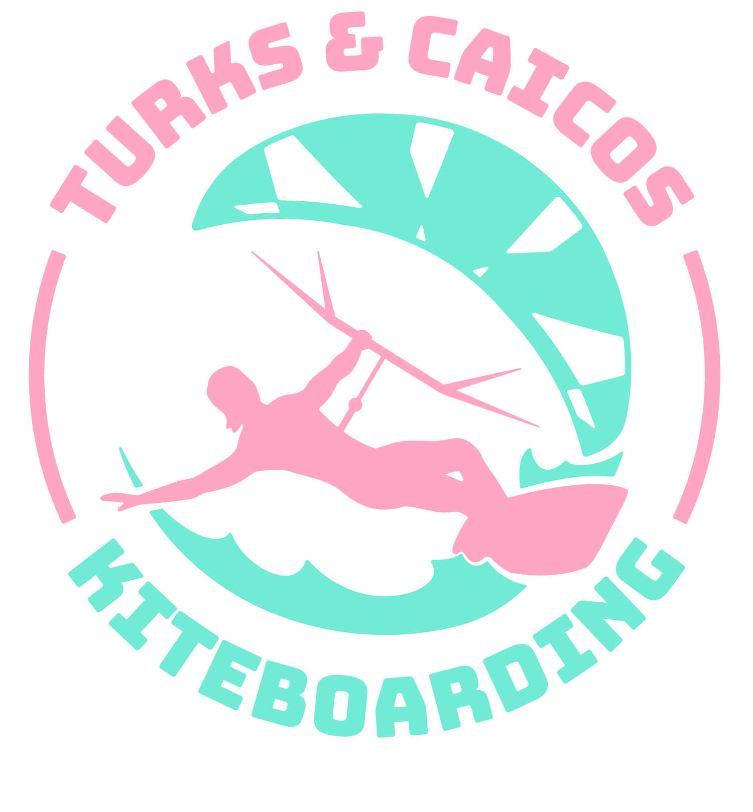 TC Kiteboarding: An Extraordinary Experience