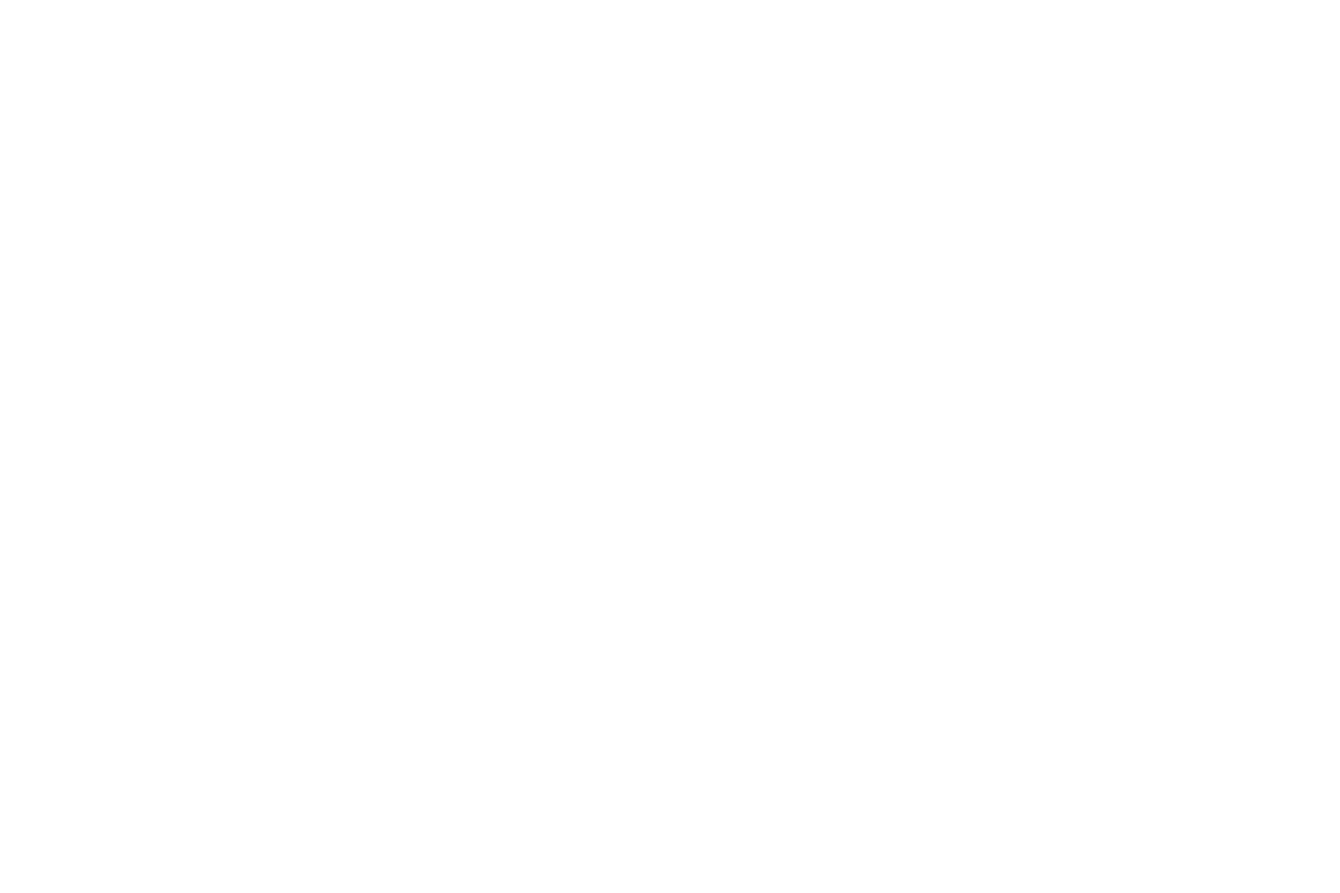 SABI Strategy Group