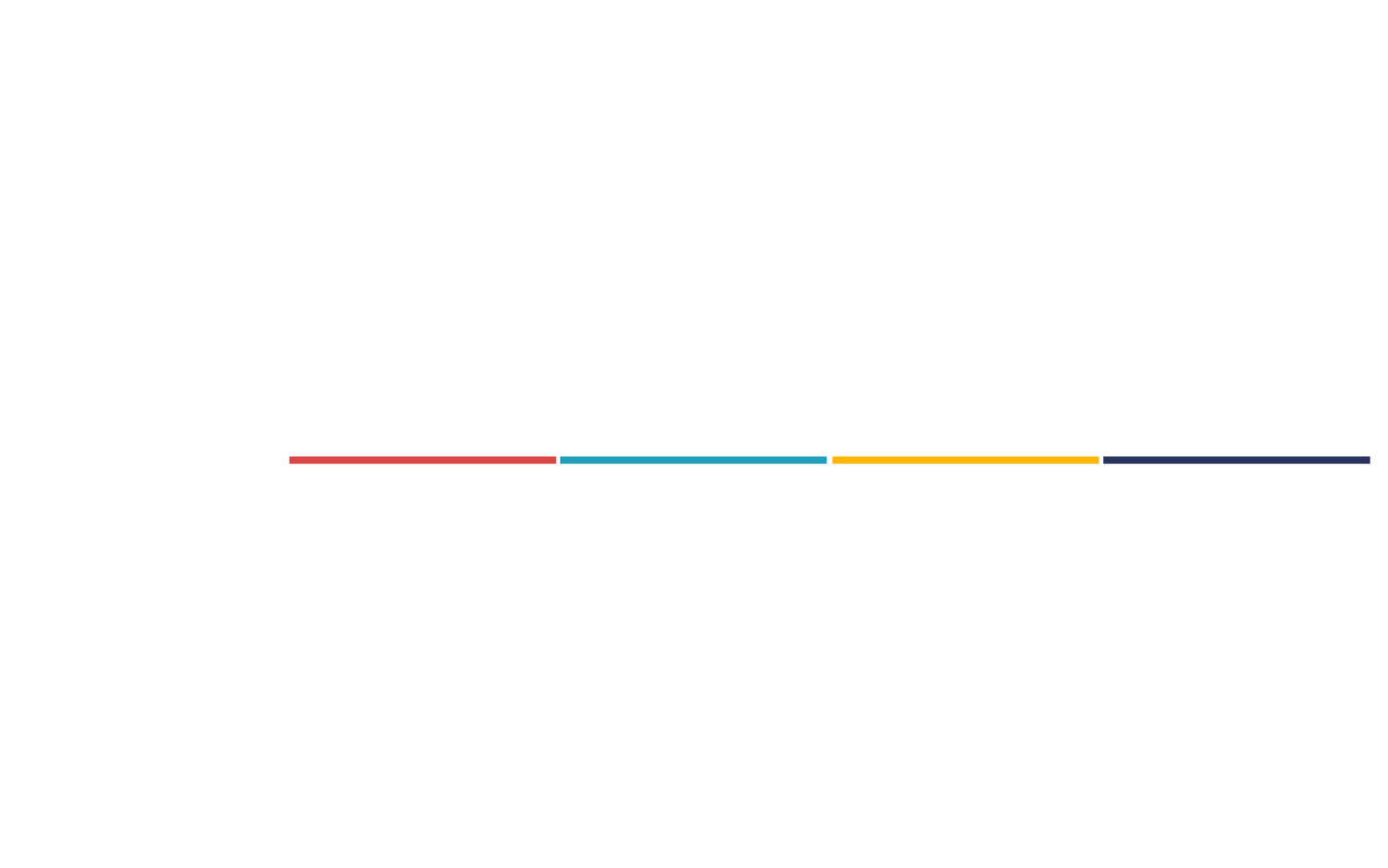 Open Law Africa