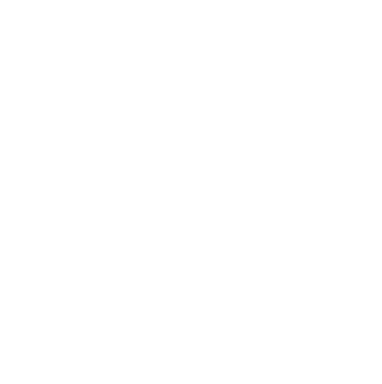 Malas of the Moon