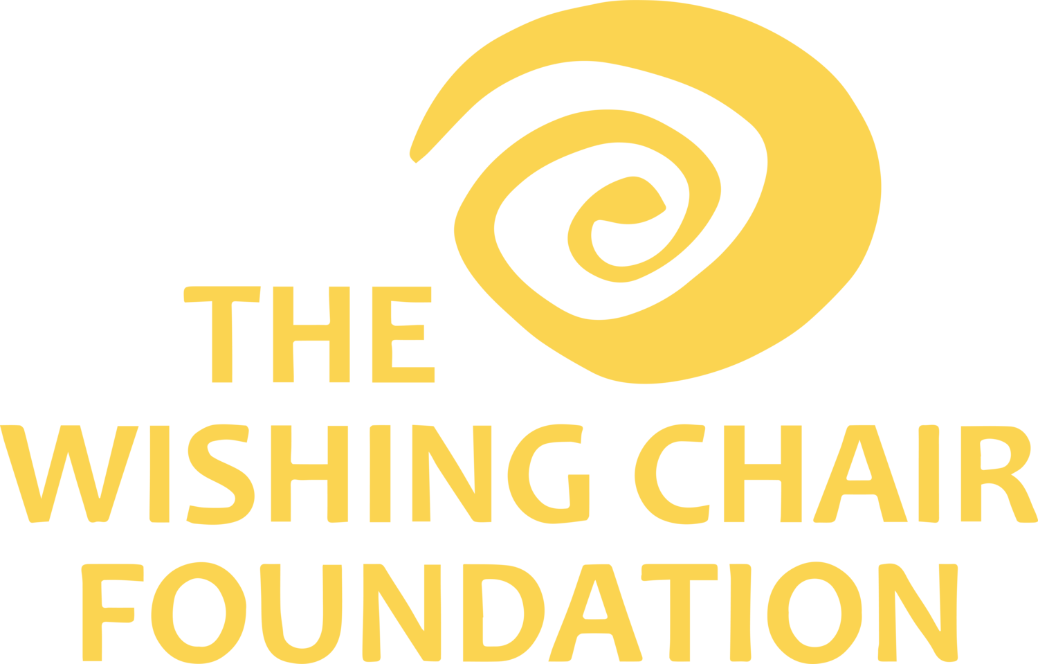 Wishing Chair Foundation