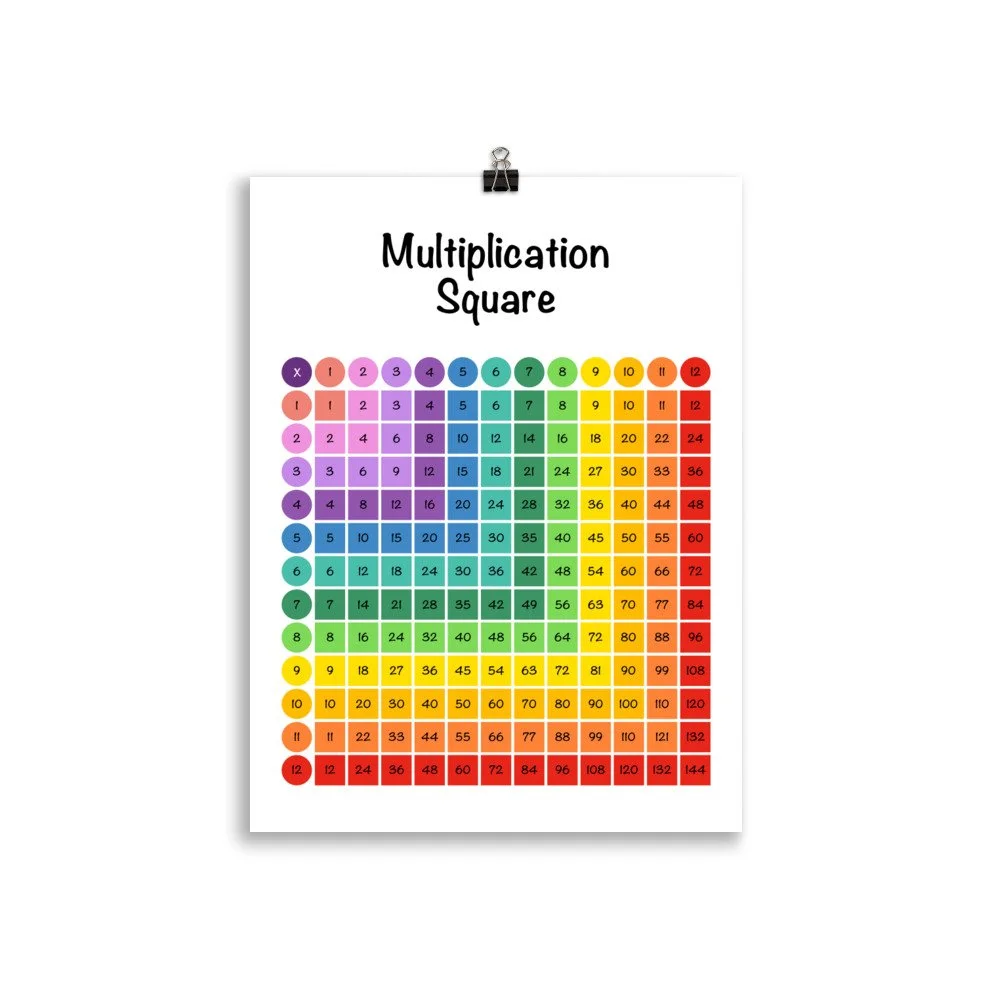 Multiplication Table 1000x1000