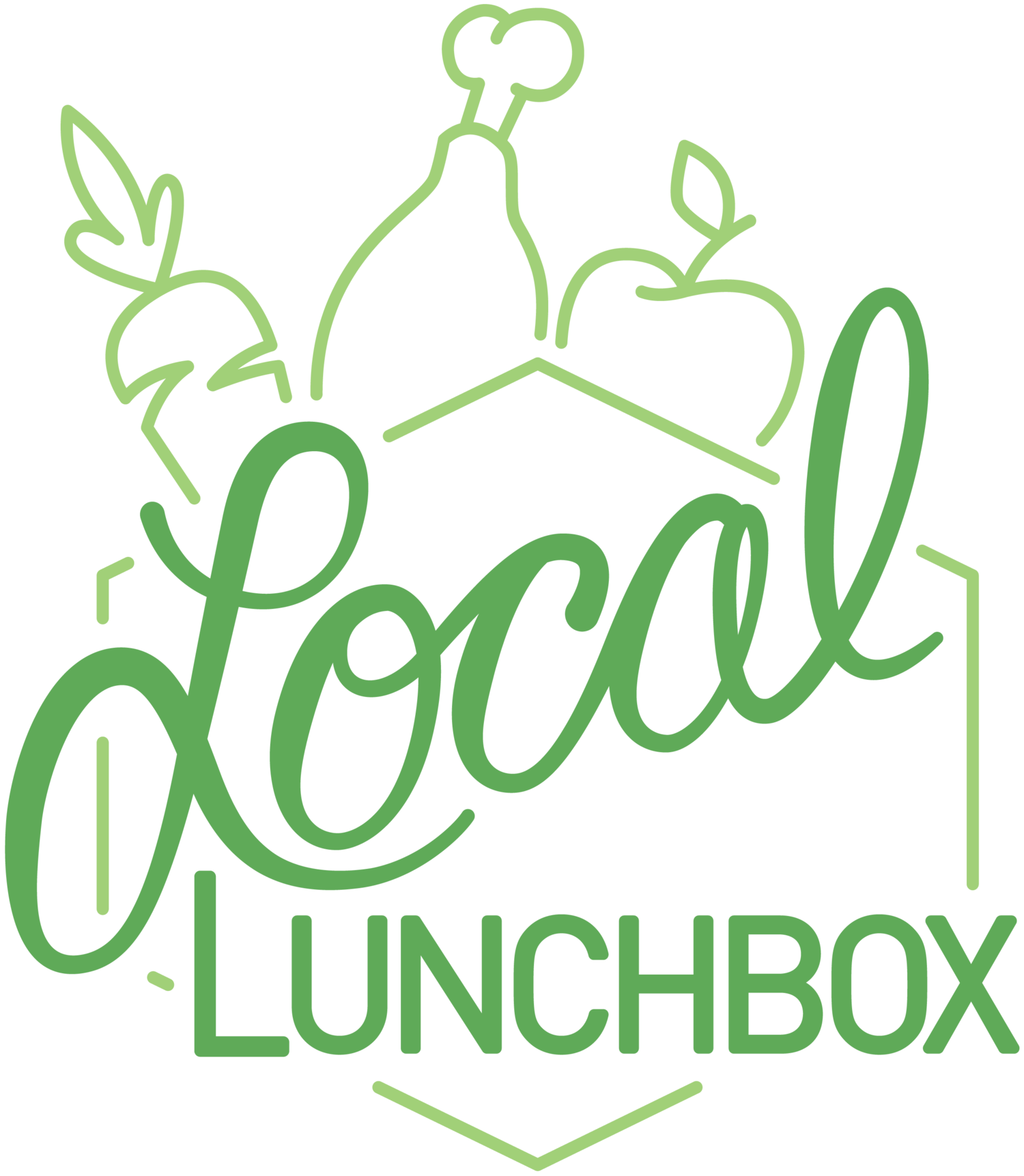 Local Lunchbox