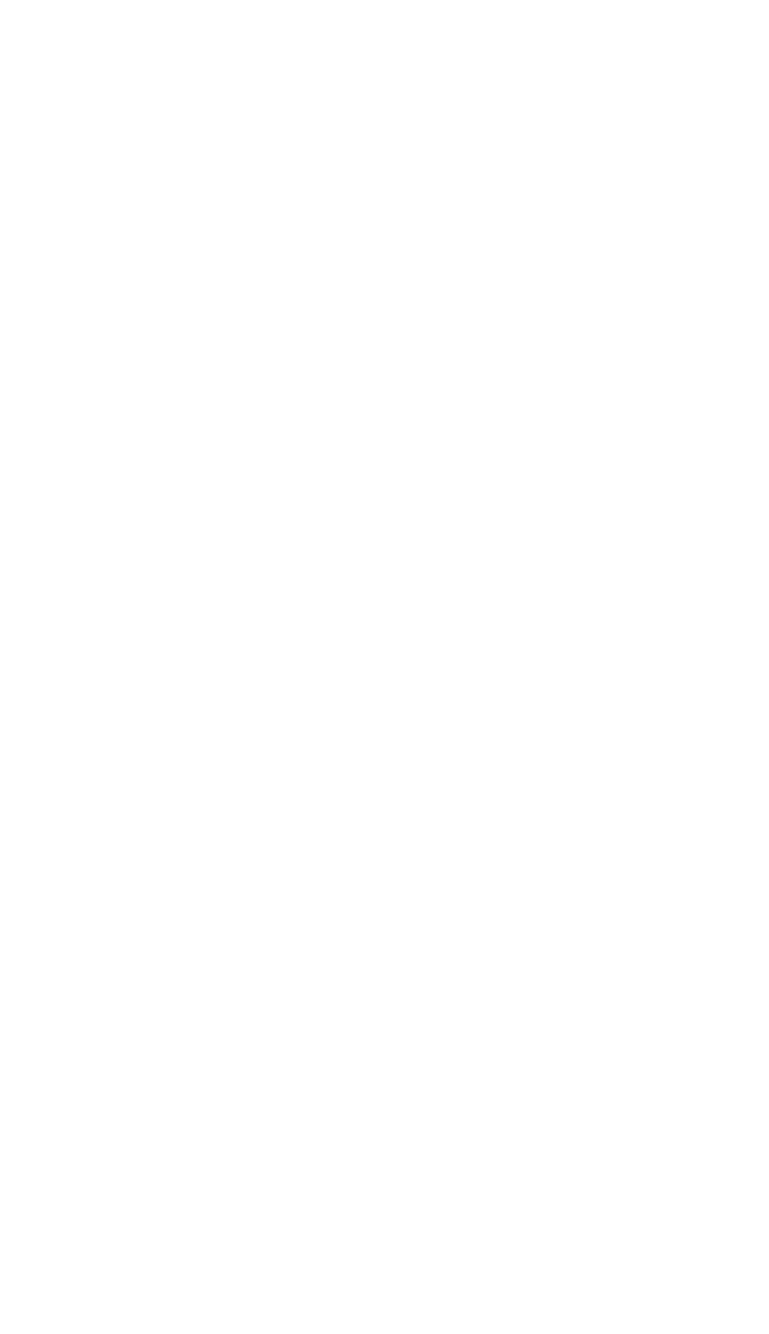 The Most Sustainable