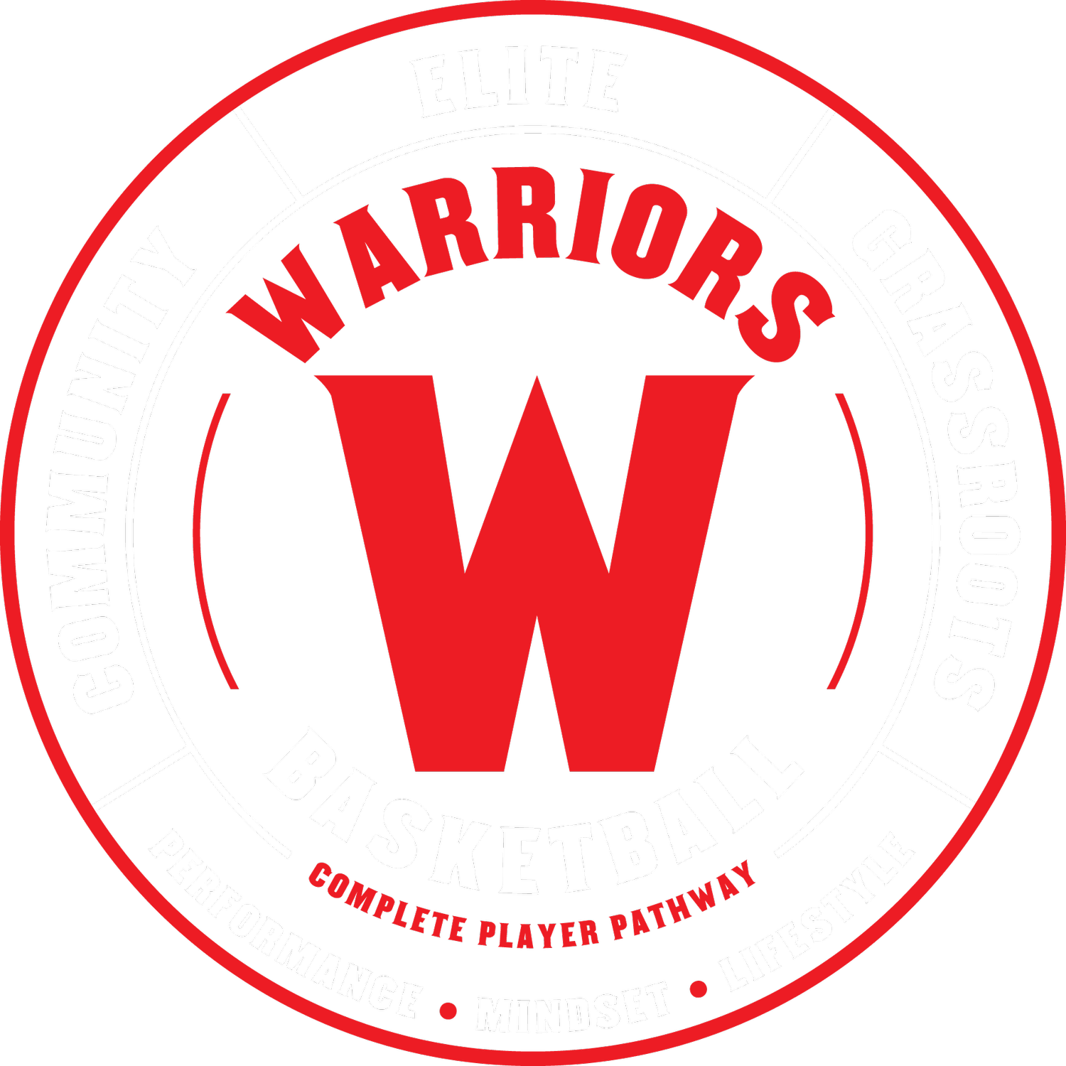 Warriors Basketball Club
