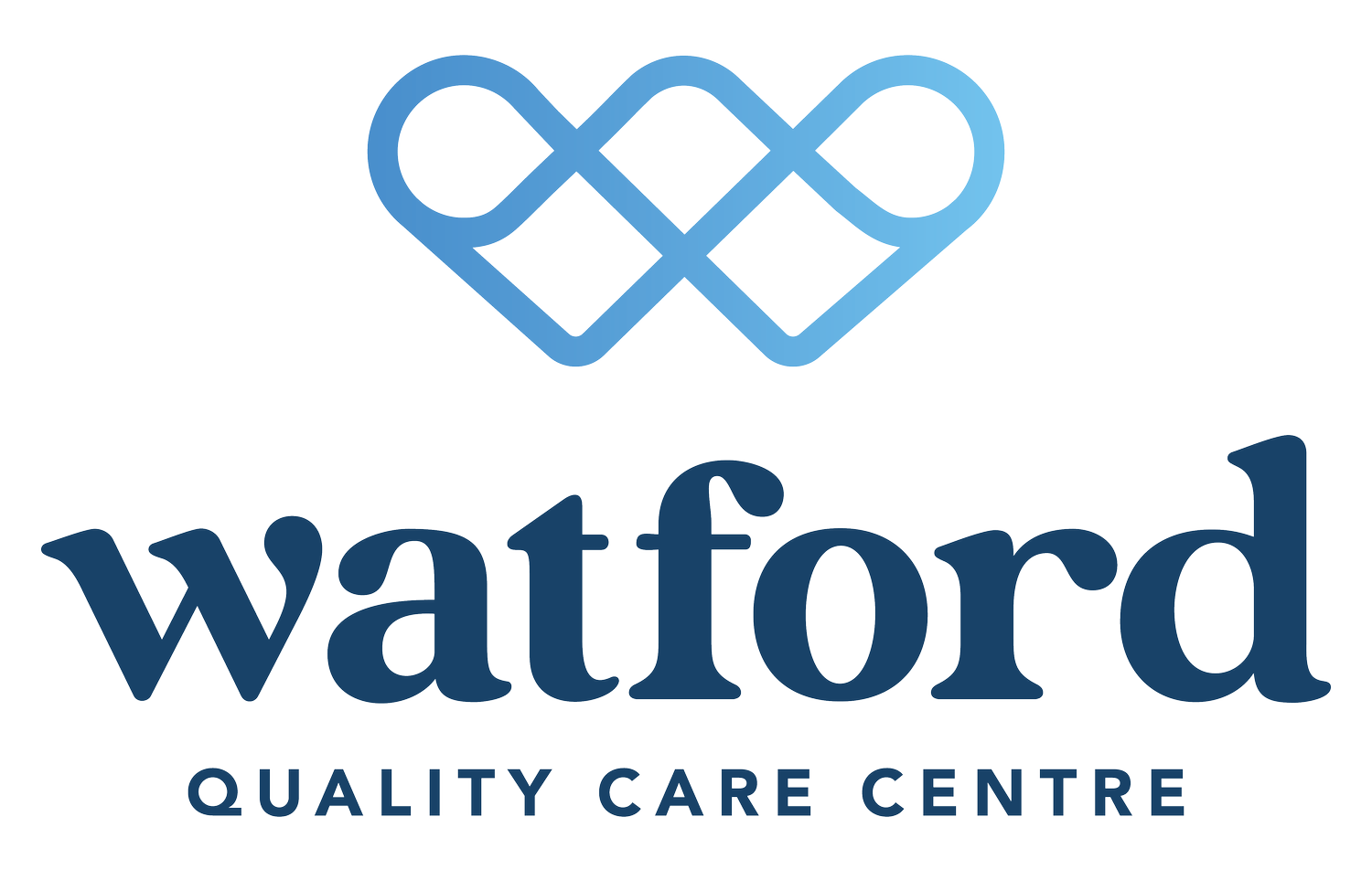 Watford Quality Care Centre