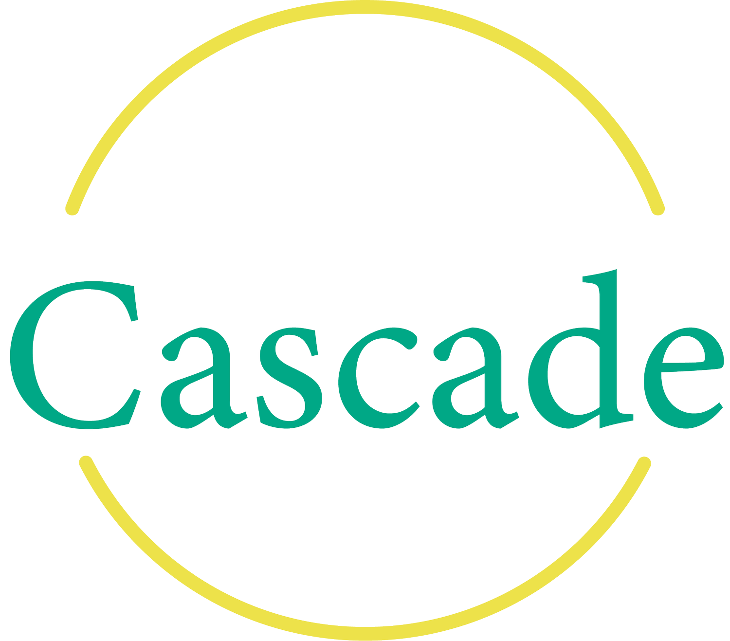 Cascade Milling