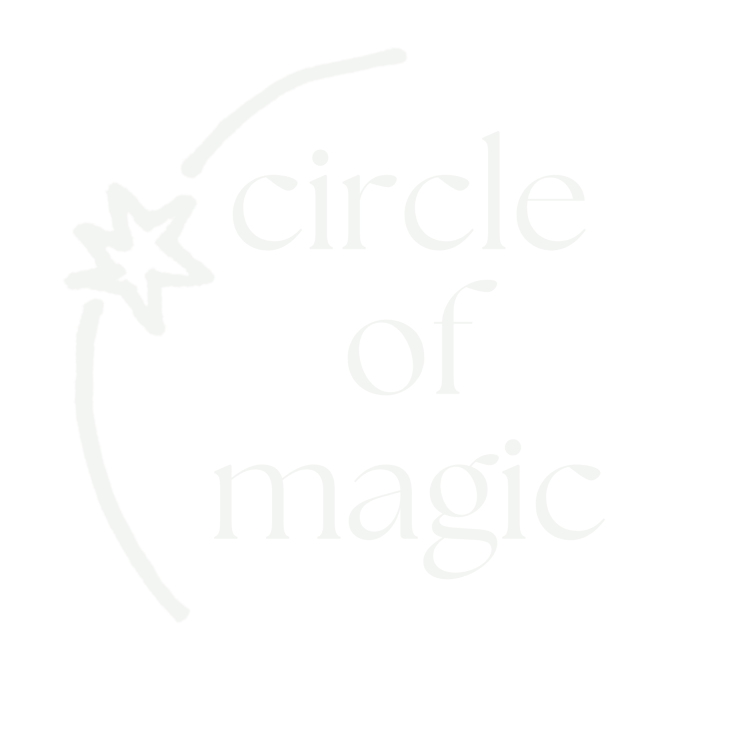 Circle of Magic