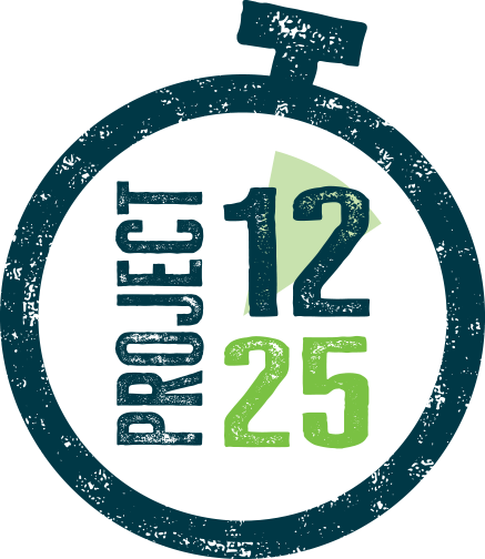 Project 1225