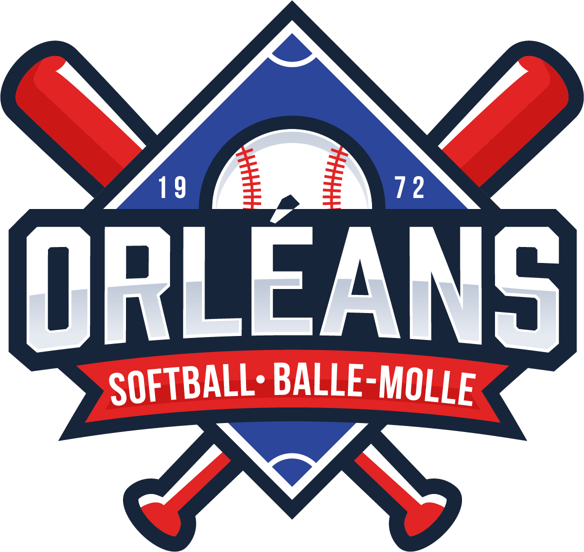 Orléans Softball