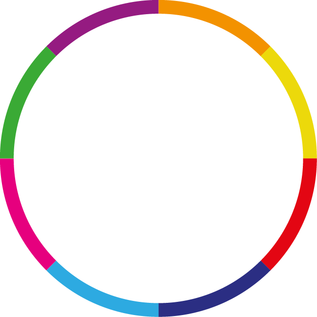 SPI Marketing