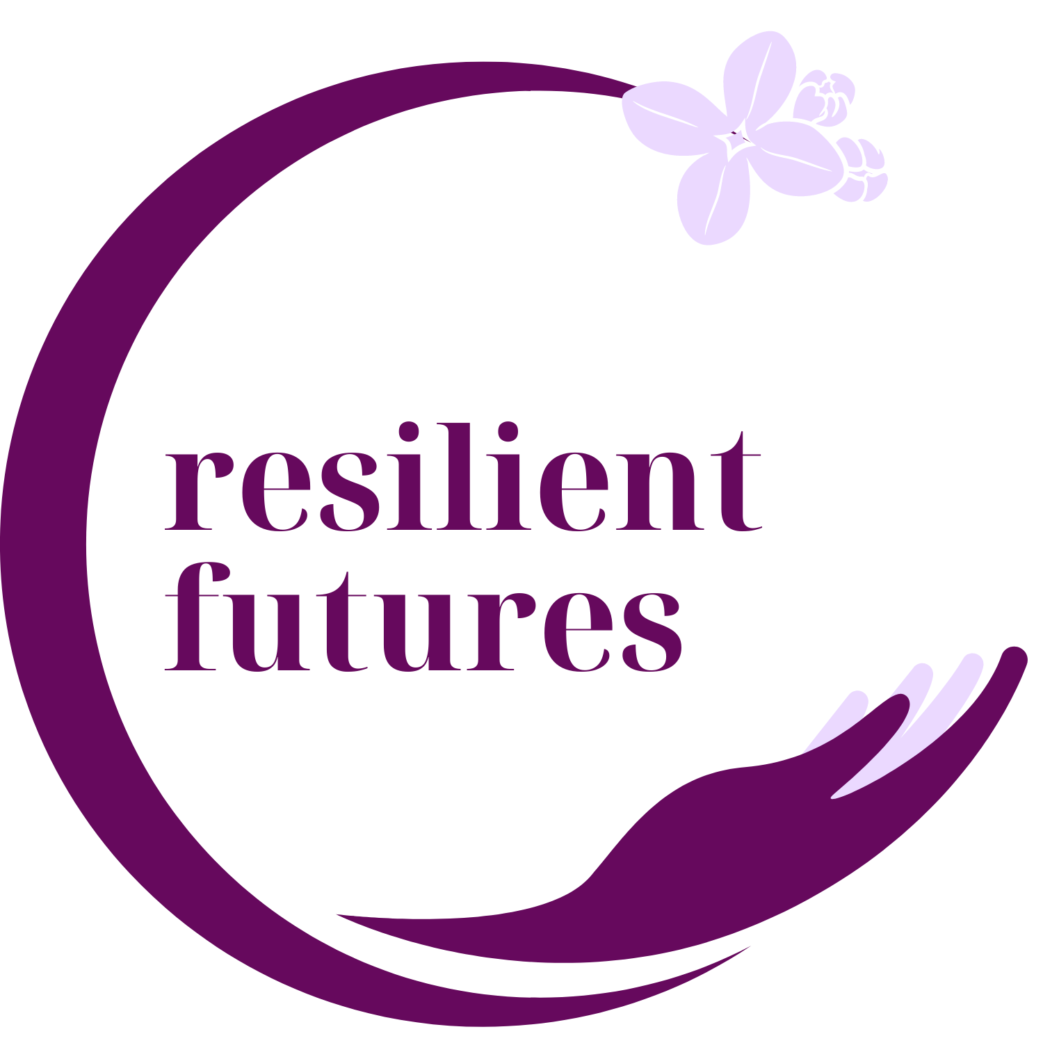 Resilient Futures