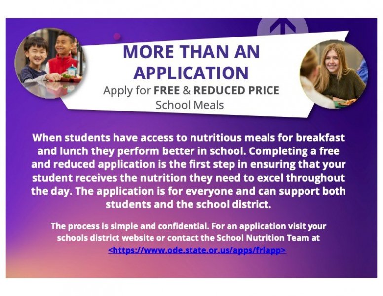 Why Apply For Free or Reduced School Meals