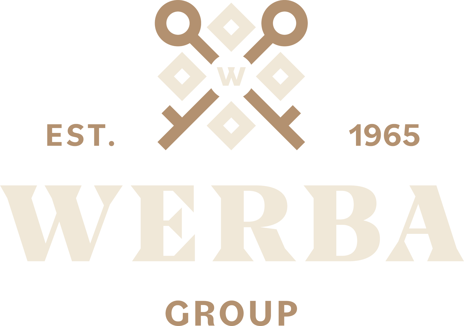 Werba Group