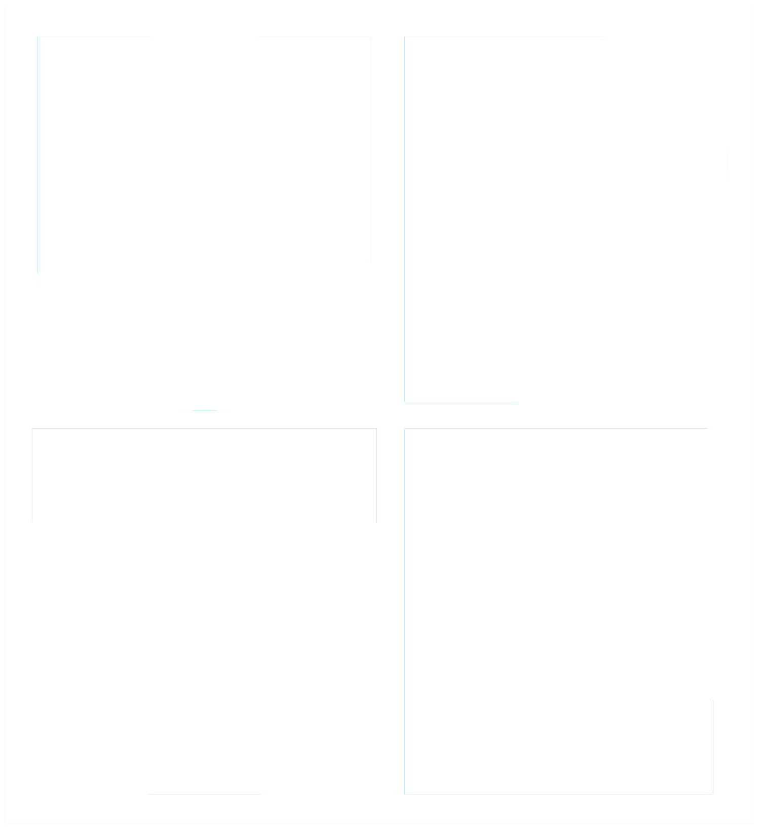 UPTE – University Professional & Technical Employees