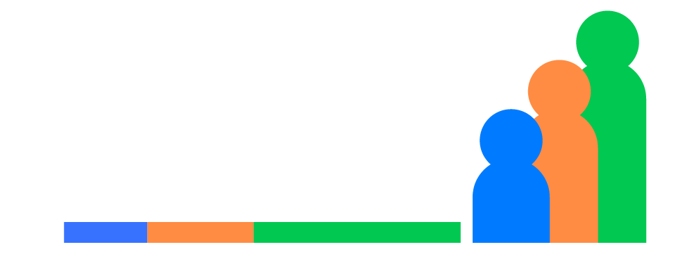 PSHR 