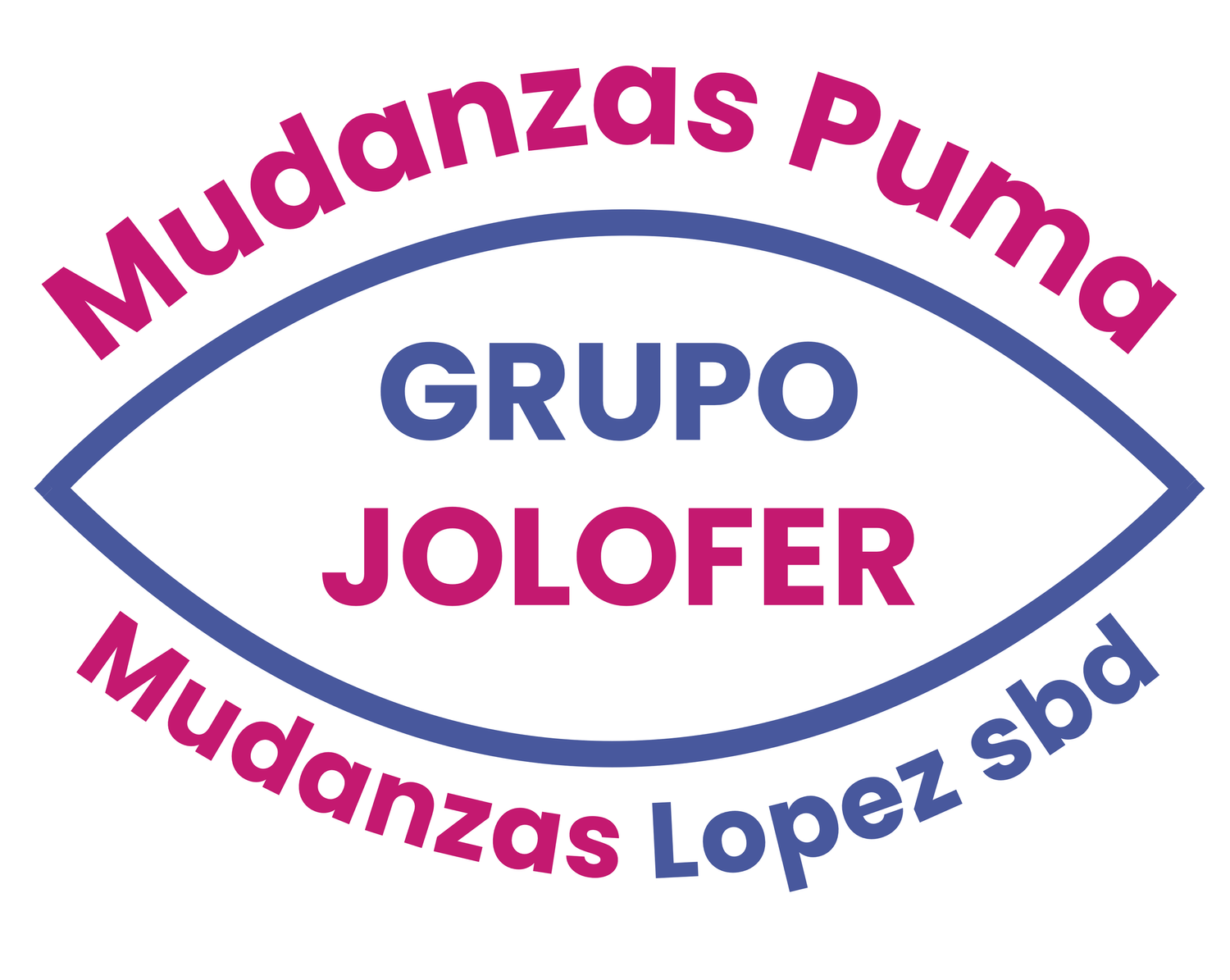 Mudanzas Jolofer