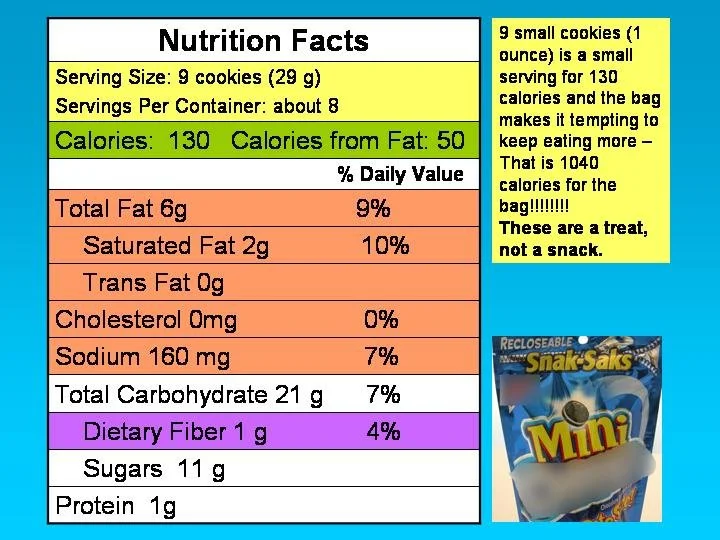 cookielabel