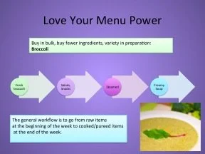 Slide27