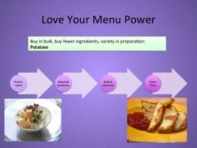 Slide30