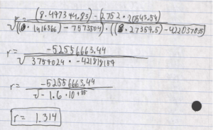 stats