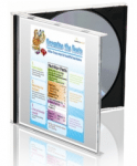Food Label Express PowerPoint