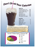 Don't Drink Your Calories Poster Don't Drink Your Calories Poster