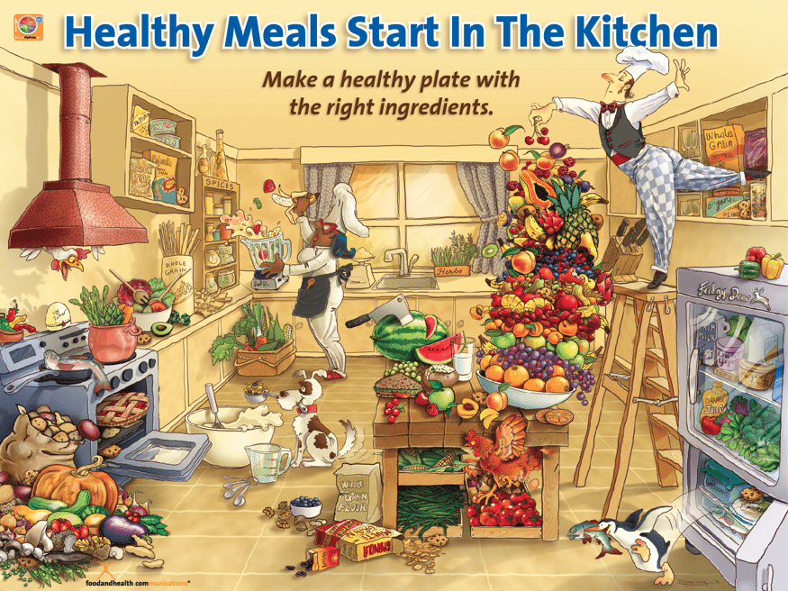 Food and Health is Proud to Present our NEW Healthy Kitchen Poster Food and Health is Proud to Present our NEW Healthy Kitchen Poster