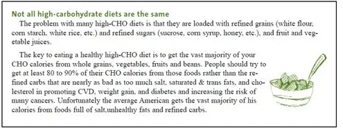 High-Fat-Weight-Loss-Diet-Raises-CRP